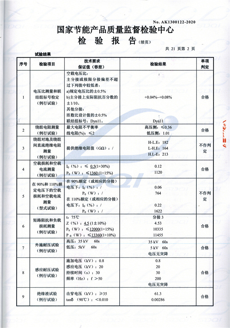 高低压试验报告-S11-1250潮安潮安潮安油浸式变压器-2.jpg